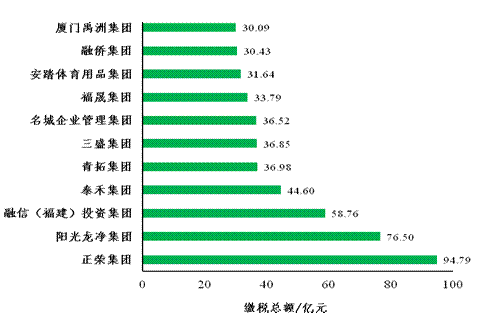 4008云顶集团|中国有限公司-官方网站