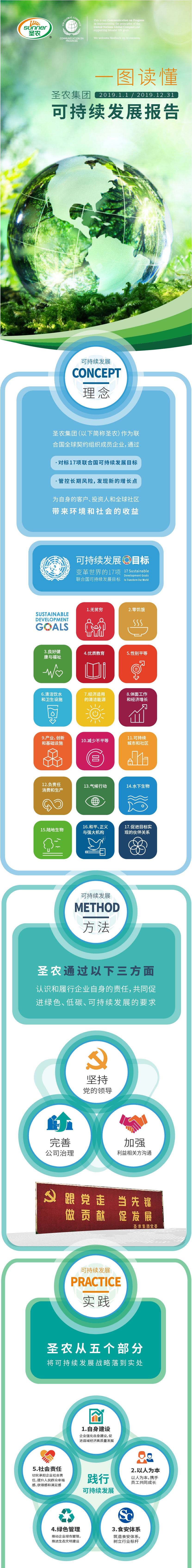 4008云顶集团|中国有限公司-官方网站