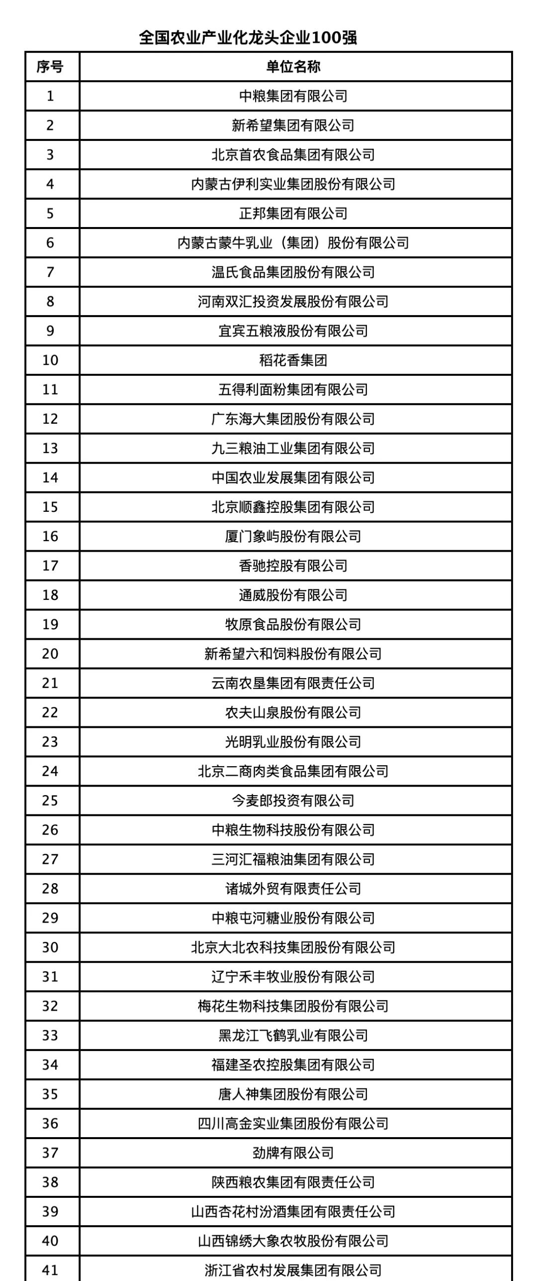 4008云顶集团|中国有限公司-官方网站