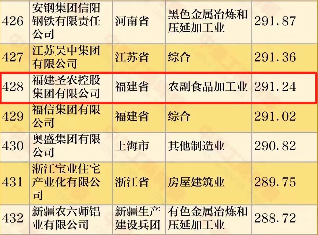 4008云顶集团|中国有限公司-官方网站