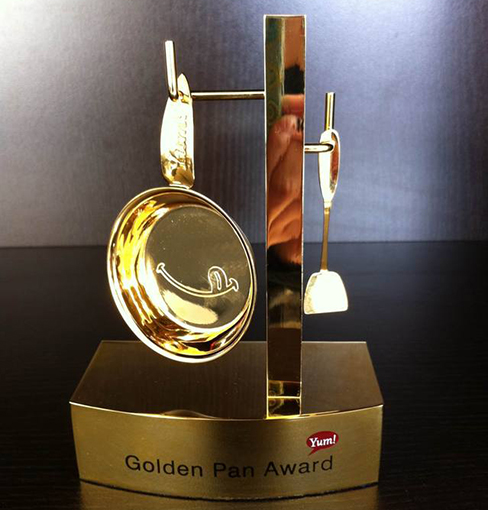 2020百胜中国钻研开发部金锅奖